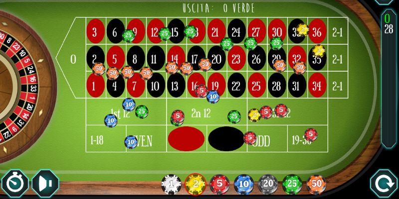 Cửa cược Roulette 79king và tỷ lệ thưởng